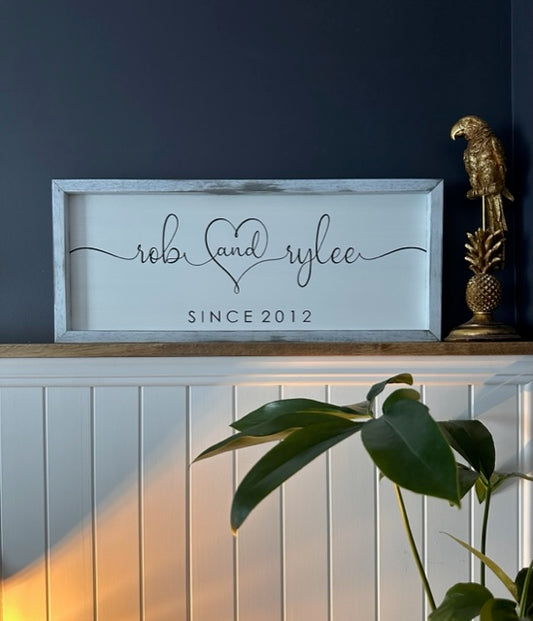Personalised First Name / Established Year